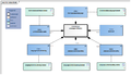 LanguageProficiency-v3.2Model(2022EN).png