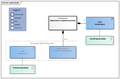AbilityToPerformMouthcareActivities-v3.1Model(EN).png