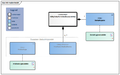 AbilityToPerformMouthcareActivities-v3.1Model(2022EN).png