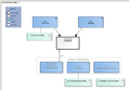 FunctieHoren-v3.1Model(2018NL).png
