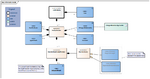 FamilyHistory-v4.0Model(2024EN) Nieuw.png