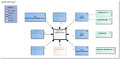 HealthProfessional-v3.5.2Model(2022EN).png
