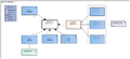 HulpVanAnderen-v3.0Model(2018EN).png